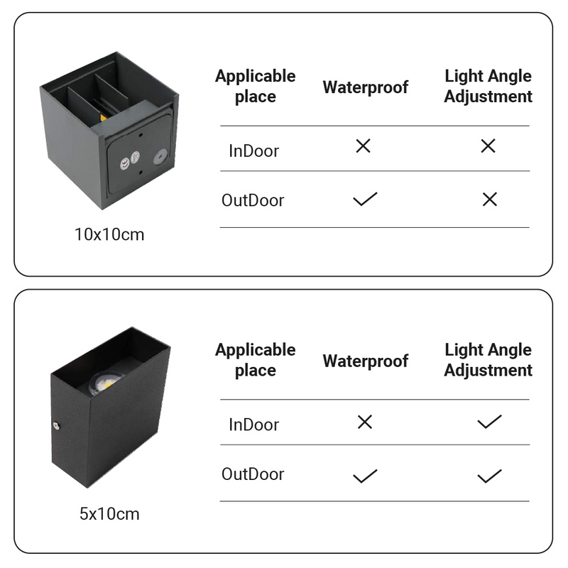 Moderne Aluminium Wasserdichte LED Wandleuchte für den Innenbereich
